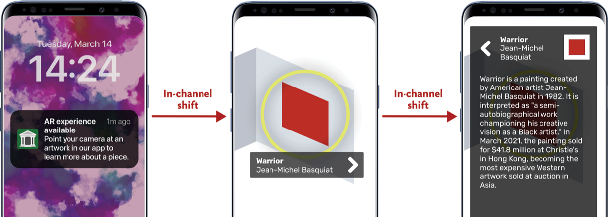 3 smartphone screens in a row showing: message for an available art-related AR experience (left), diagram of painting location (center), extended painting information (right).