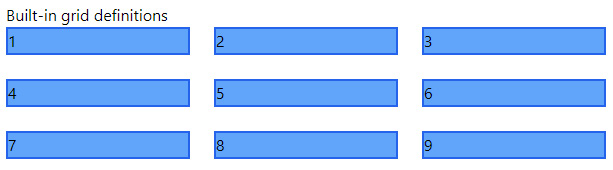 Figure 8.3 – An essential grid built with Tailwind’s grid utility classes
