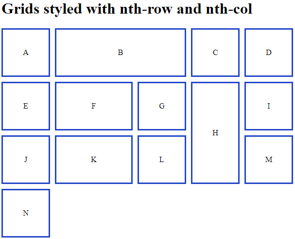 Figure 7.6 – A grid with some default styling