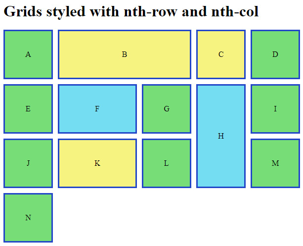 Figure 7.7 – A grid styled with the nth-col and nth-row selectors