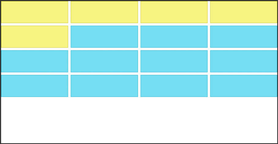 Figure 3.19 – The article grid working as intended