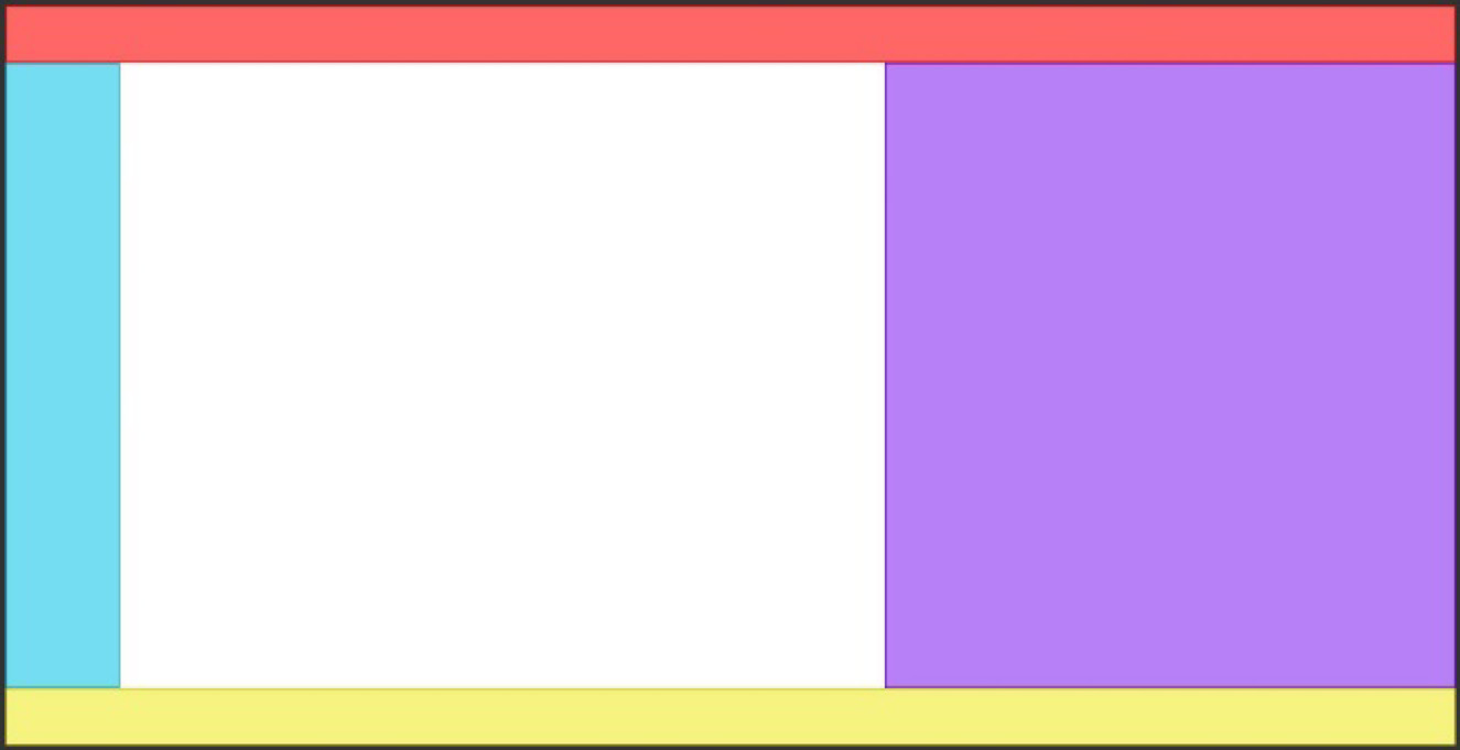 Figure 3.12 – The grid layout, its columns aligned on the column axis with space between