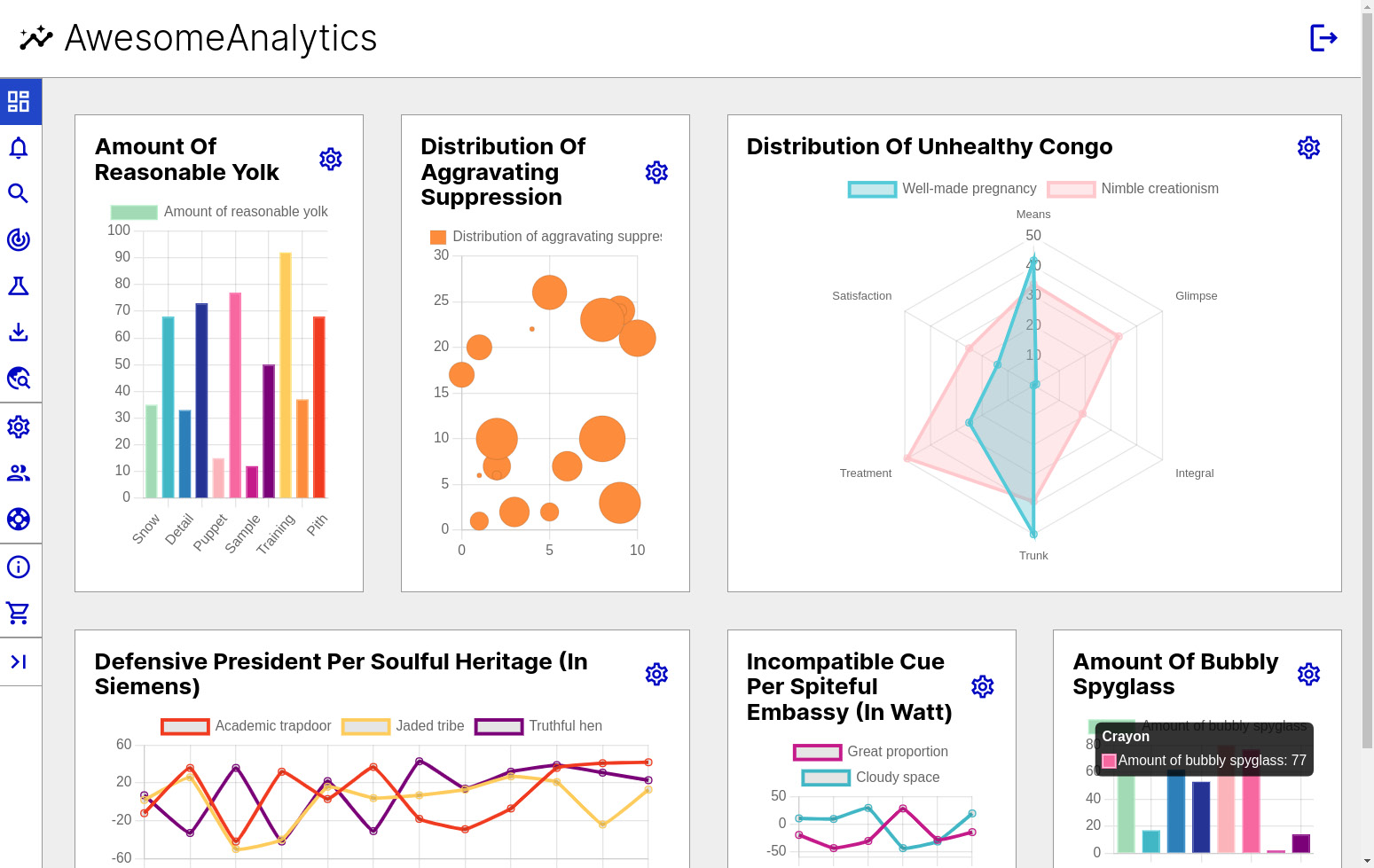 Figure 8.17 – The AwesomeAnalytics dashboard rebuilt with Bootstrap’s grid