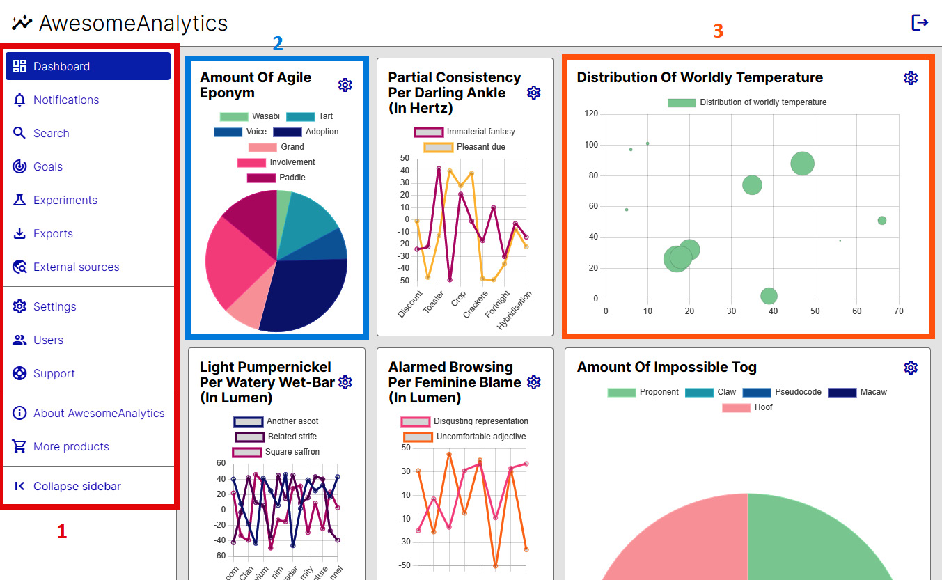 Figure 3.1 – The Awesome Analytics dashboard with its sidebar and some chart boxes marked with colors