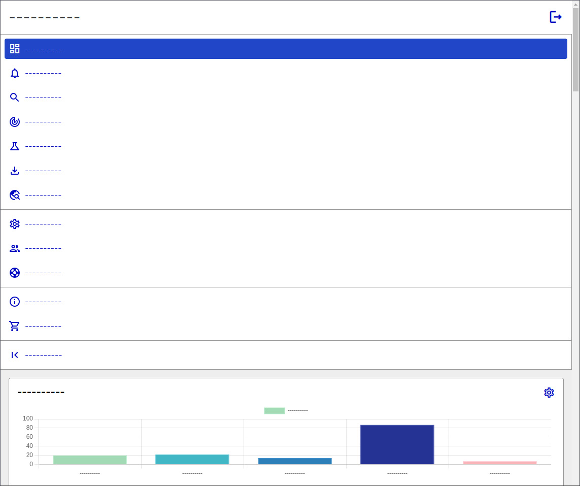 Figure 3.23 – Awesome Analytics without a grid layout