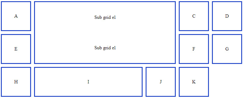 Figure 7.1 – The base grid definition we use to test our polyfill