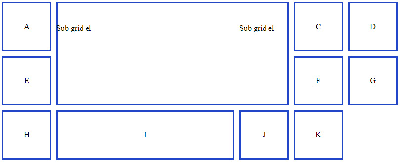 Figure 7.2 – The previous grid, now having the subgrid elements aligned differently