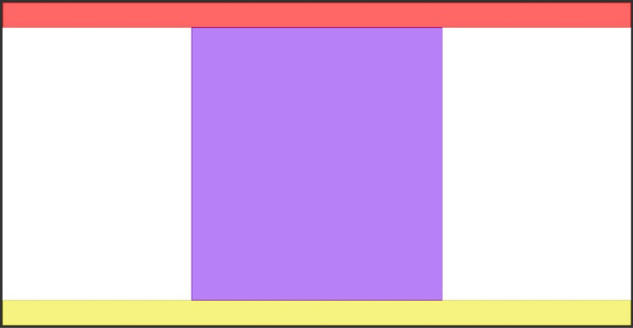 Figure 3.16 – A centered main element with a full-width header above and a footer below