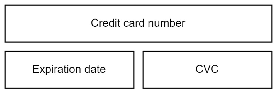Figure 5.10 – A credit card form as might appear on an e-commerce website