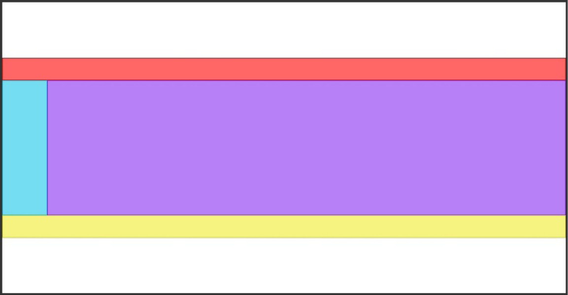 Figure 3.15 – The vertically centered grid content