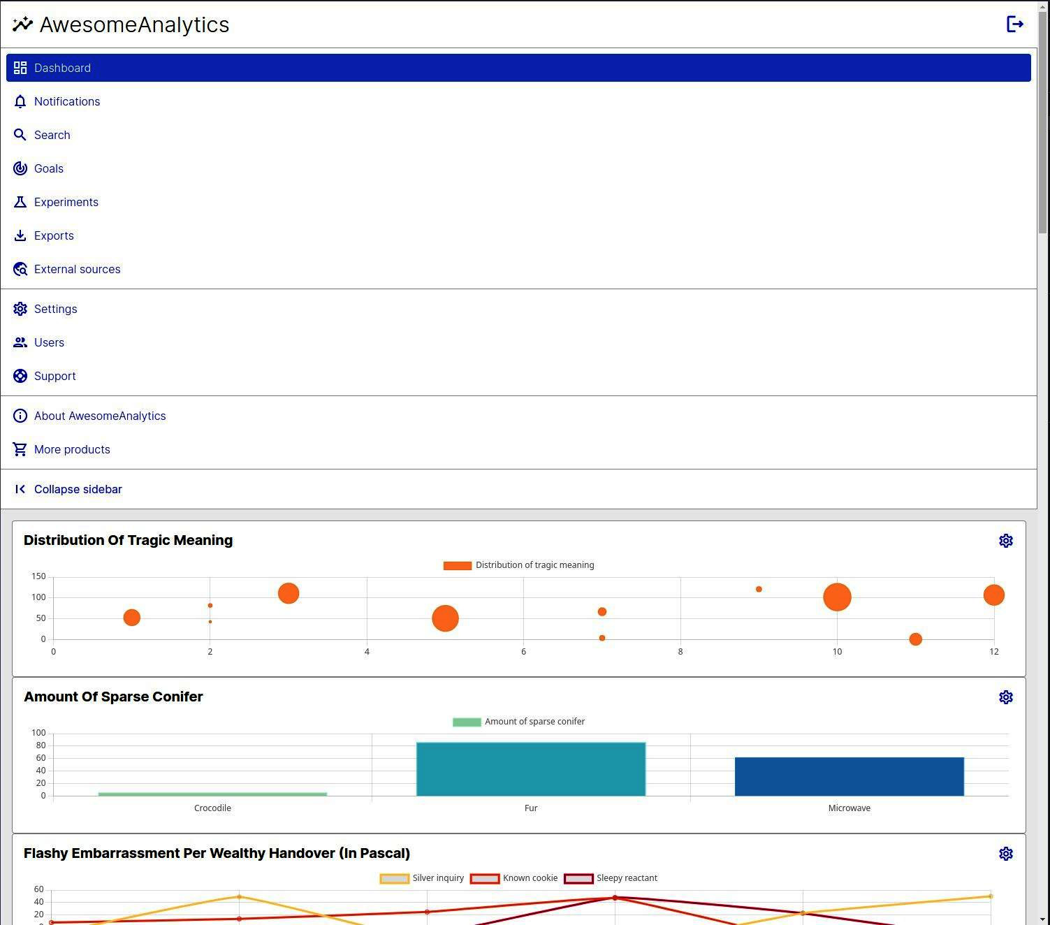 Figure 2.1 – Awesome Analytics as it currently stands
