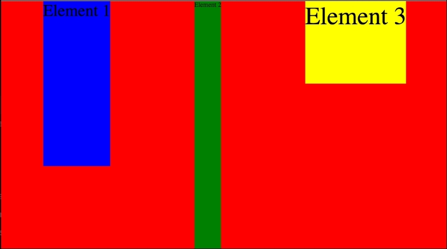 Flexbox property justify-content