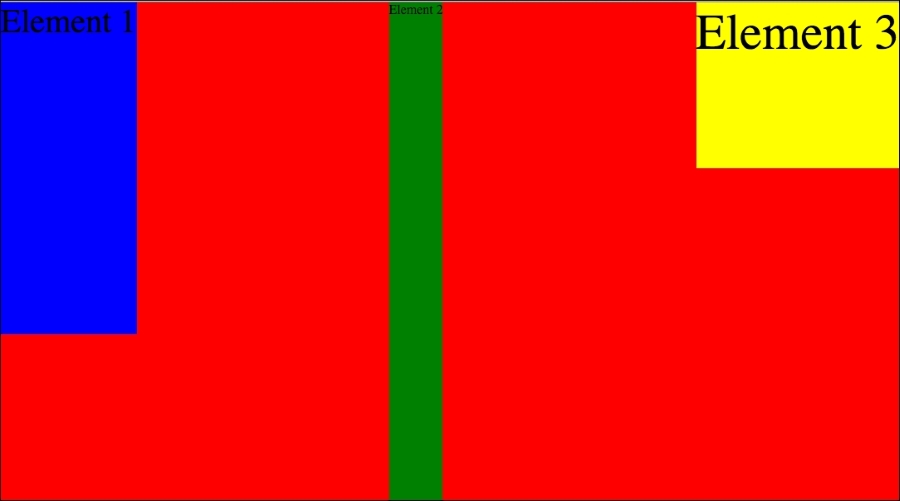 Flexbox property justify-content