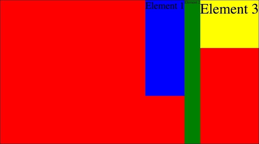 Flexbox property justify-content