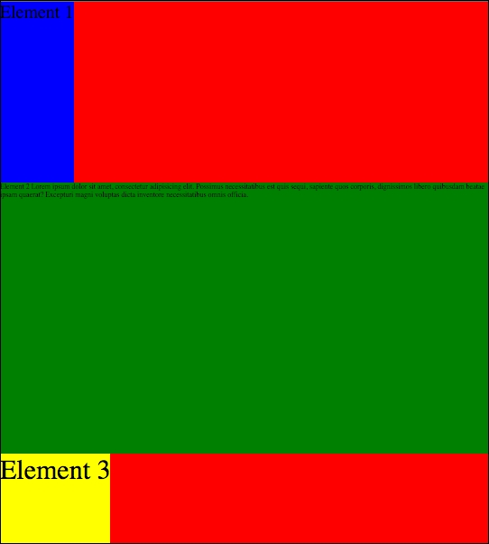 Flexbox property flex-wrap