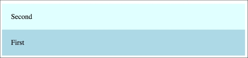 Usage of flexbox – change order of boxes in mobile/tablet view