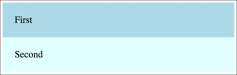 Usage of flexbox – change order of boxes in mobile/tablet view