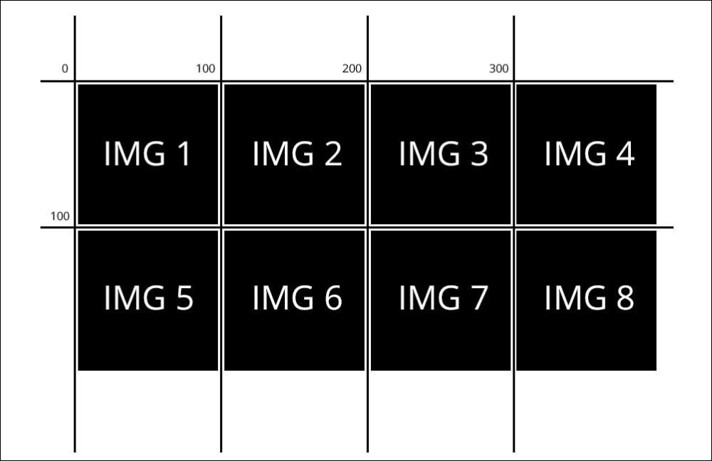 How to create and use sprites