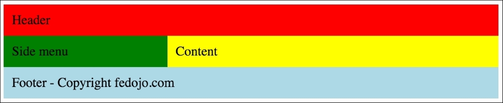 Usage of flexbox – creating page structure