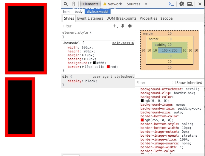 Padding/margin/border/width/height