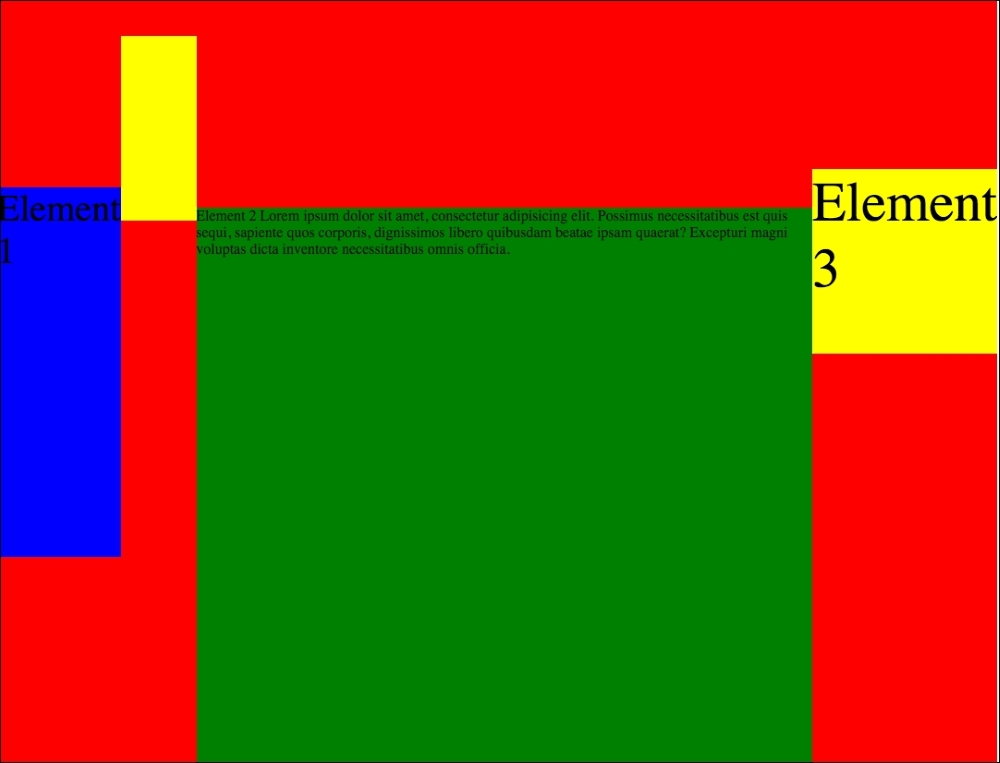 Flexbox property align-items