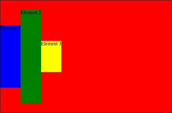 Flexbox property align-items