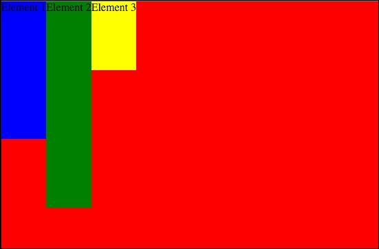 Flexbox property align-items