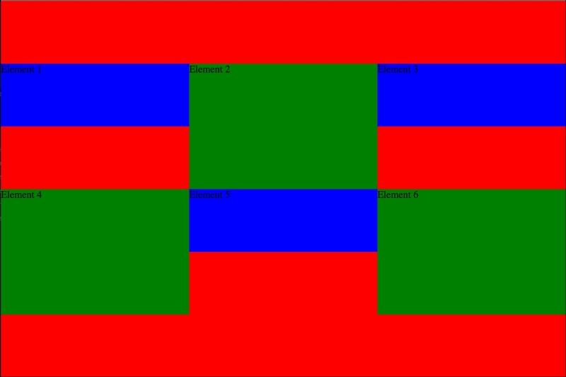Flexbox property align-content