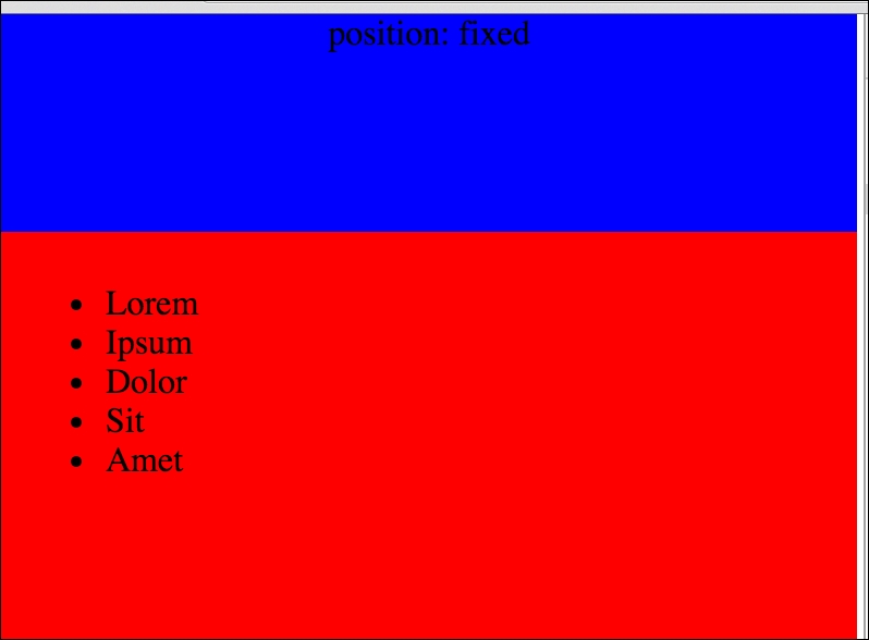 Static, relative, absolute, fixed – differences