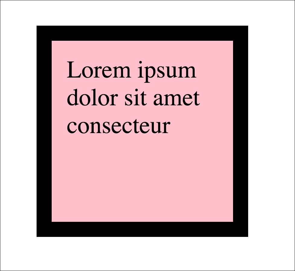 Padding/margin/border/width/height