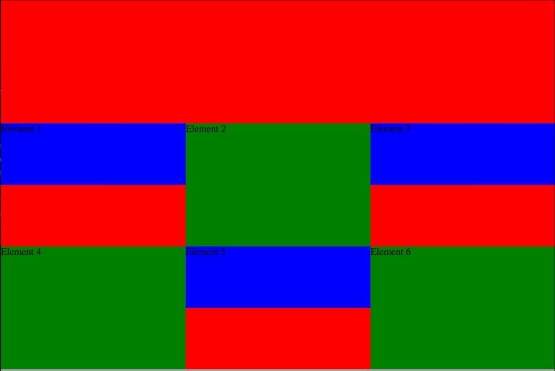 Flexbox property align-content