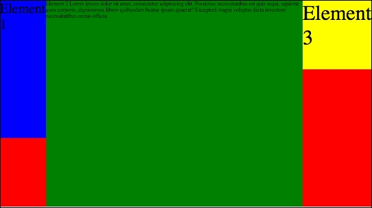 Flexbox property flex-wrap