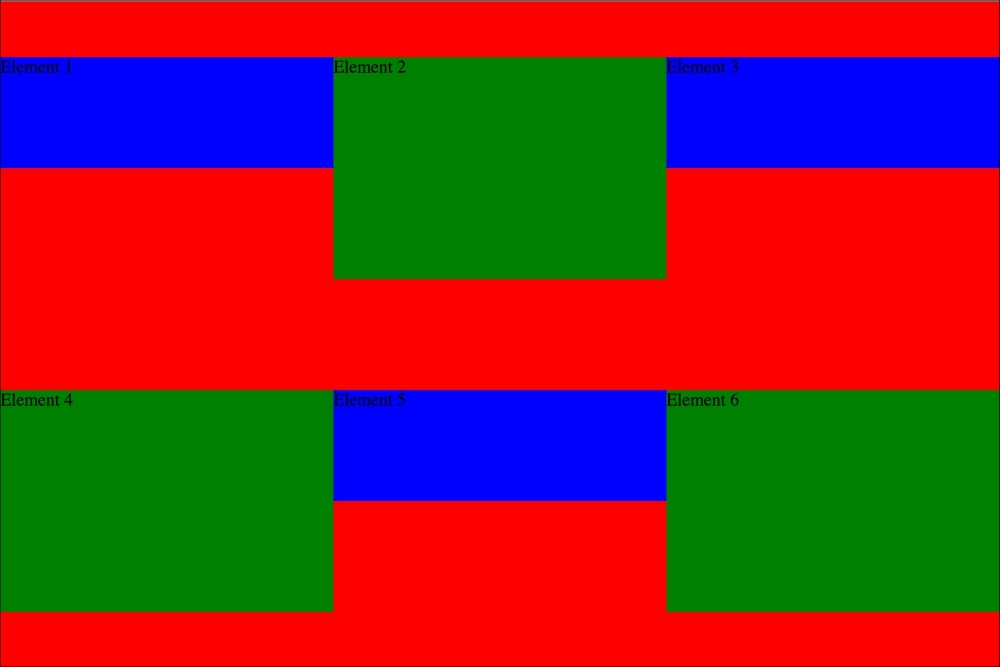 Flexbox property align-content