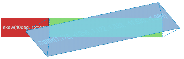 A picture containing text, saw  Description automatically generated