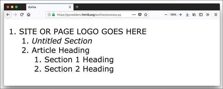 A screenshot shows the output rendered after using HTML Outliner tool.