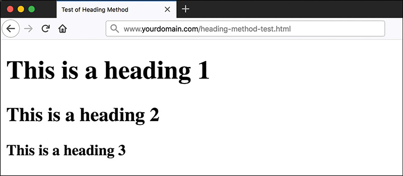 A screenshot shows a page with three instances of the statement "This is a heading" with numbers 1, 2, and 3, one below the other. The font and bold style of the text keep decreasing from top to bottom.