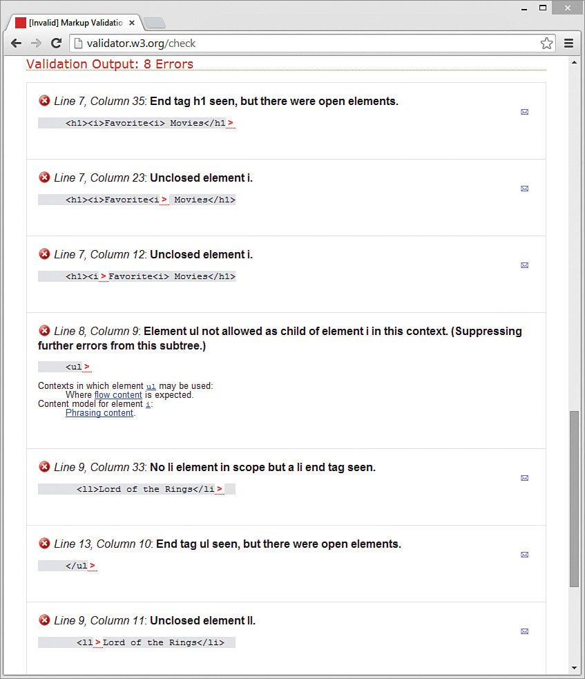 A screenshot displays the Validation page of W3.
