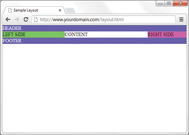 A screenshot the modified version of the same sample layout. 