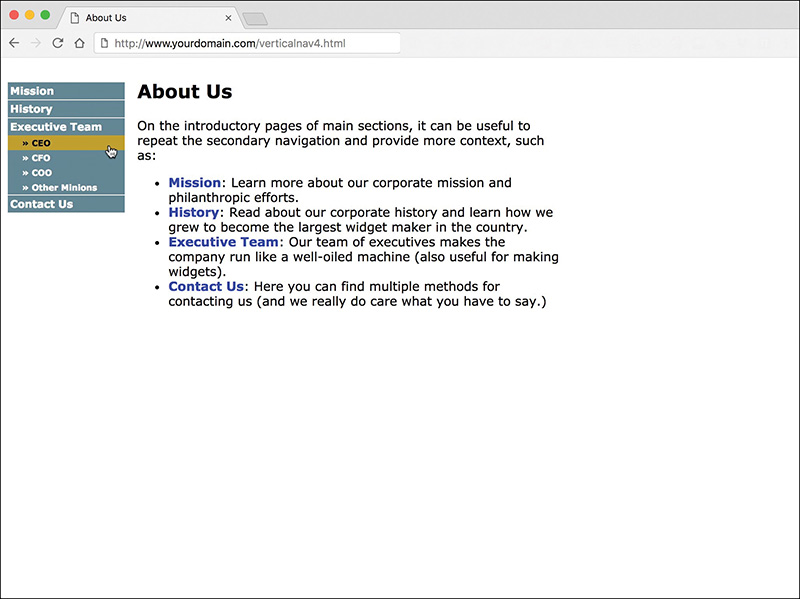 A proper nested navigation is used to nest the entries: CEO, CFO, COO, and Other Minions under the Executive Team list item. The sub list items are provided with a small indentation to indicate the hierarchy. Also, the current list item gets highlighted when the mouse pointer is hovered over it.