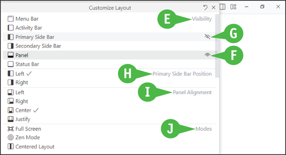 The Customize Layout pane contains four sections: the Visibility section, the Primary Side Bar Position section, the Panel Alignment section, and the Modes section.