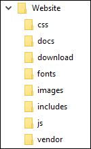 A list of the different types of files inside the website. It includes css, docs, downloads, fonts, images, includes, js, and vendors.