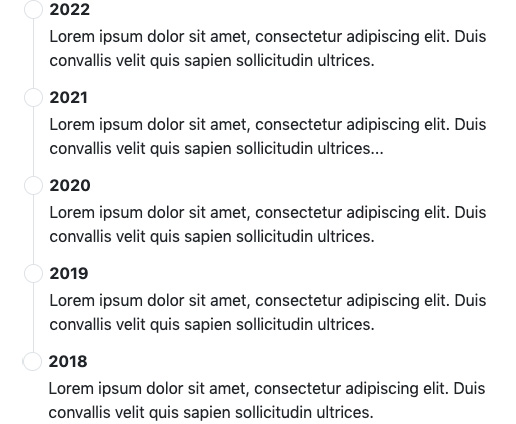 Figure 10.7 – The custom timeline component 