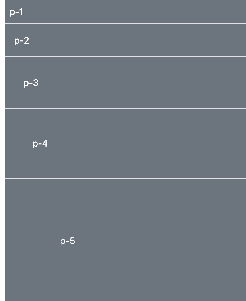 Figure 4.32 – Spacing utilities with spacer set to 2rem (changed) 