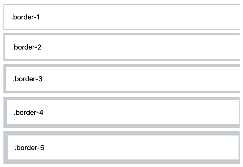 Figure 5.15 – The new sizes for the border width utilities 