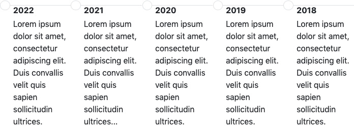 Figure 10.9 – The custom timeline component in the horizontal version 