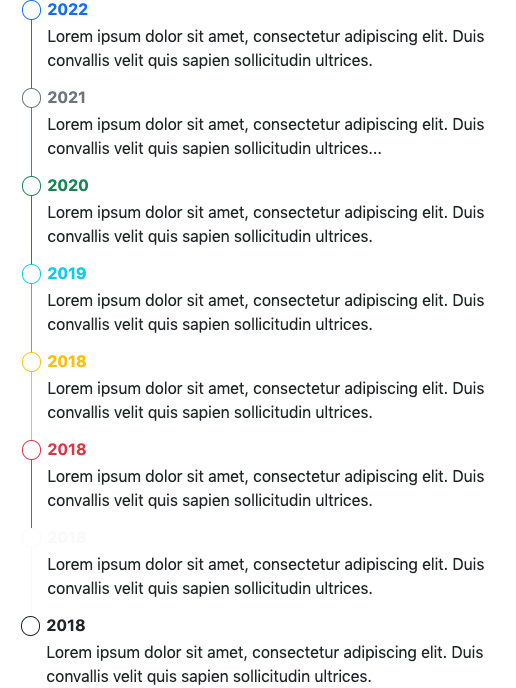 Figure 10.8 – The custom timeline component with the contextual color variants 