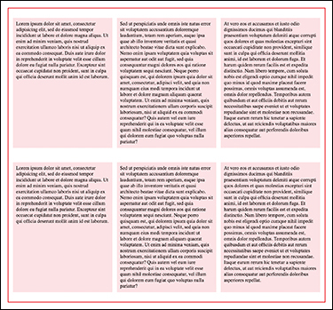 A screenshot shows a simple CSS grid. There are six paragraphs arranged in six grids. These grids are arranged in two rows and three columns. The content wrapped within the containers. Each column has a common background color. The entire content is present within a solid border.