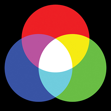 A Venn diagram shows three circles of the different colors red, green, and blue intersecting with each. The intersection is equally proportional to the three circles.