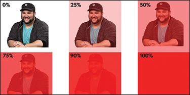 The different stages of the opacity of a red overlay are depicted in a screenshot.