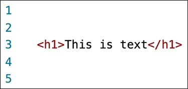 A figure shows an example of an h1 tag in HTML. The line numbers from 1 to 5 are listed vertically on the left. In the third line, opening header tag, content, and closing header tag (with a forward slash) are displayed, which reads <h1>This is text</h1>.